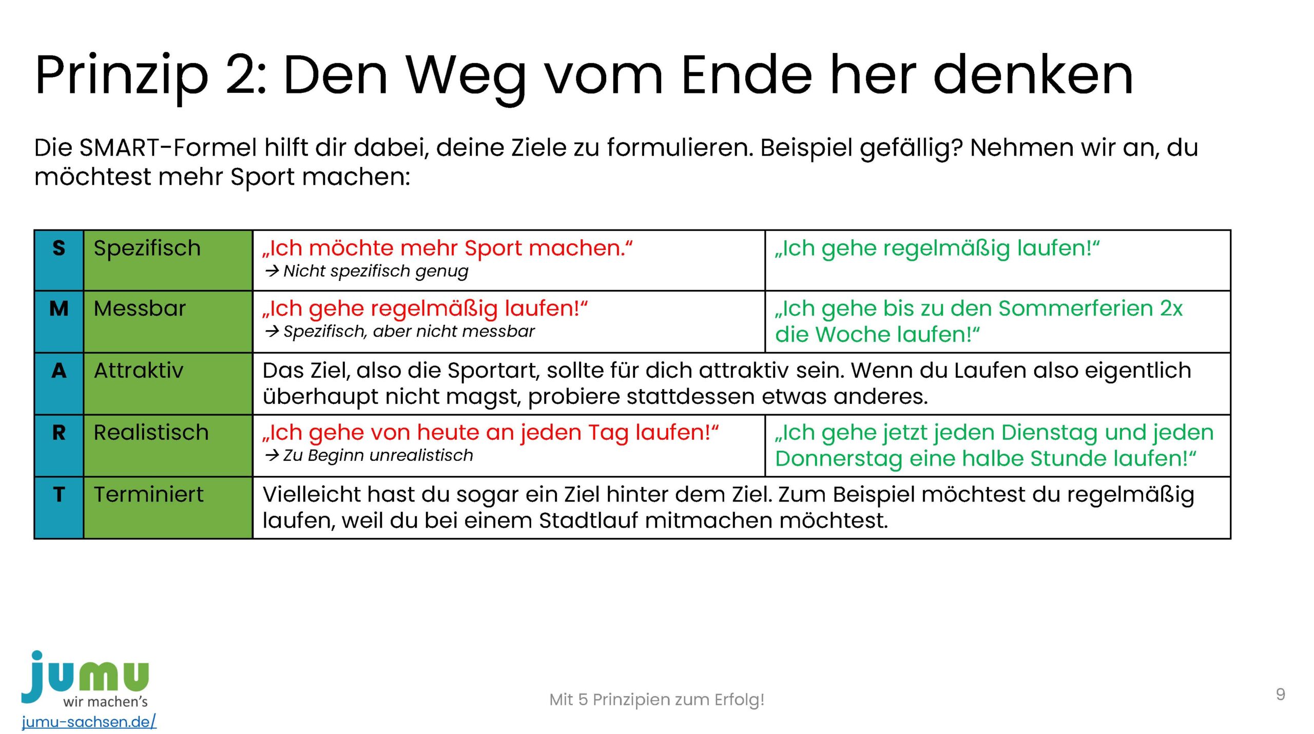 5-Prinzipien-zum-Erfolg_Seite_09