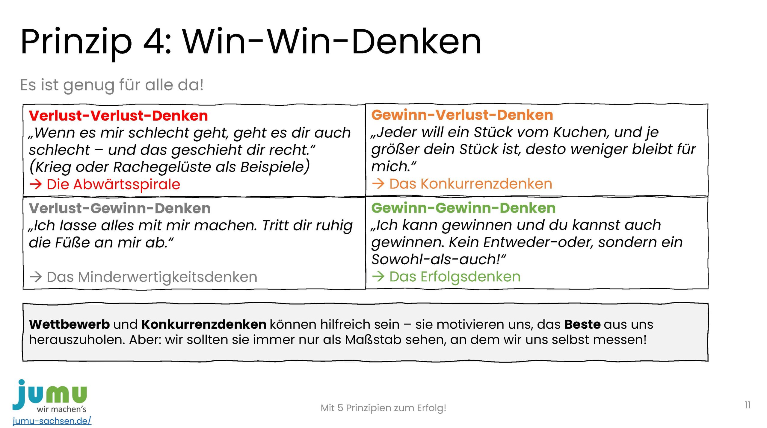 5-Prinzipien-zum-Erfolg_Seite_11